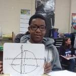 CAHS Geometry Students Learn the Equation of a Circle