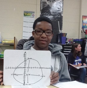 CAHS Geometry Students Learn the Equation of a Circle